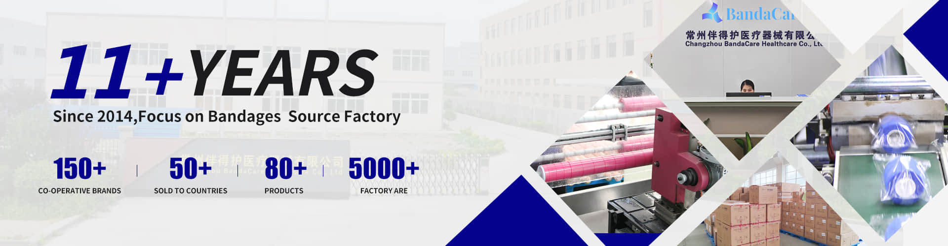 Changzhou BandaCare Healthcare