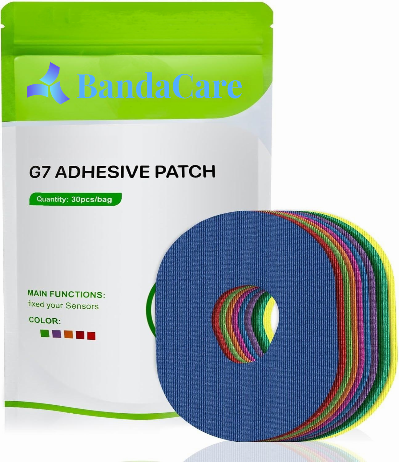CGM Patch