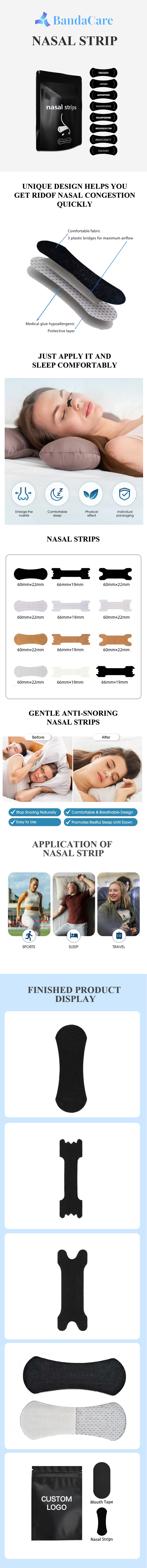 Nasal Strips