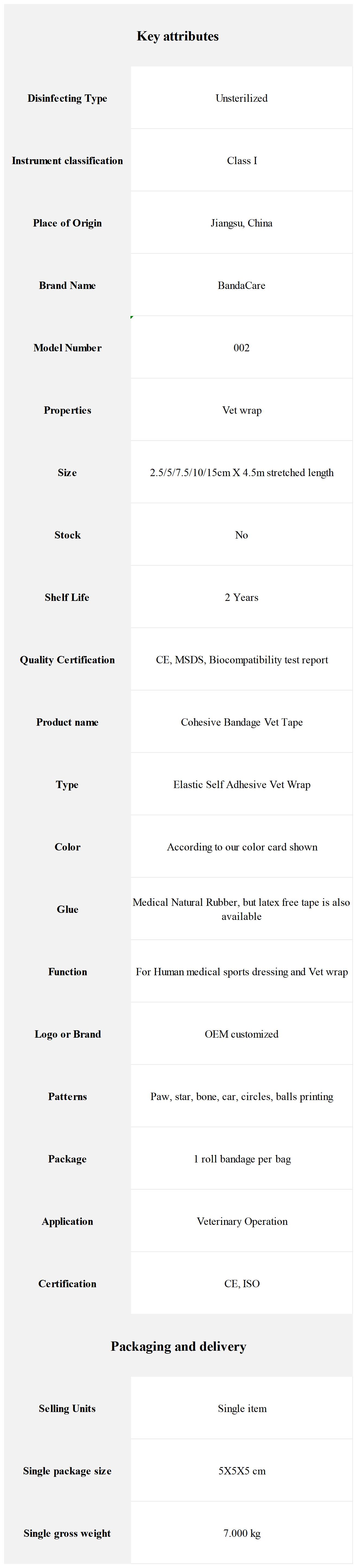 Printed Cohesive Bandage Printed Cohesive Bandage