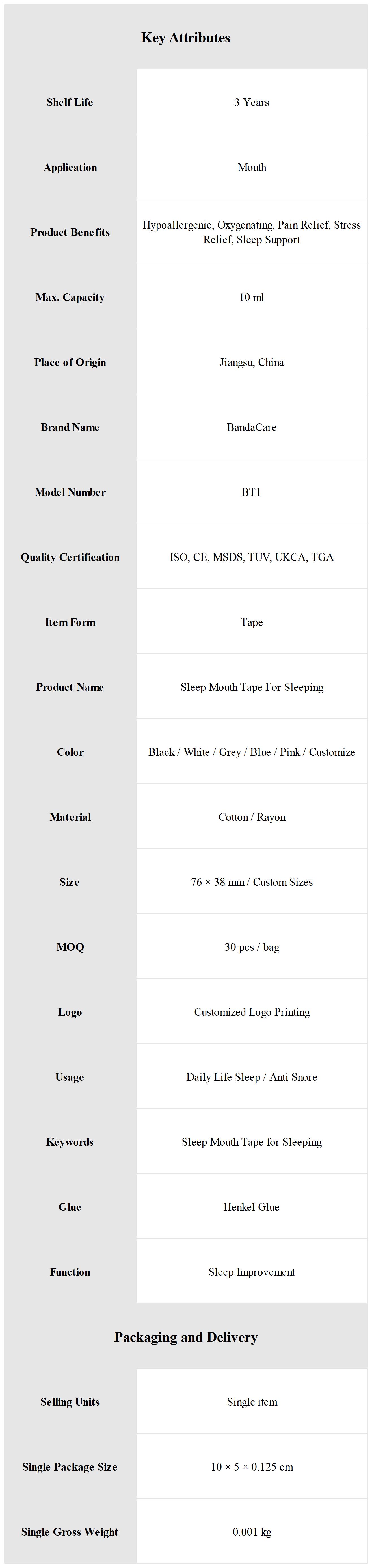 Mouth Strip Mouth Strip