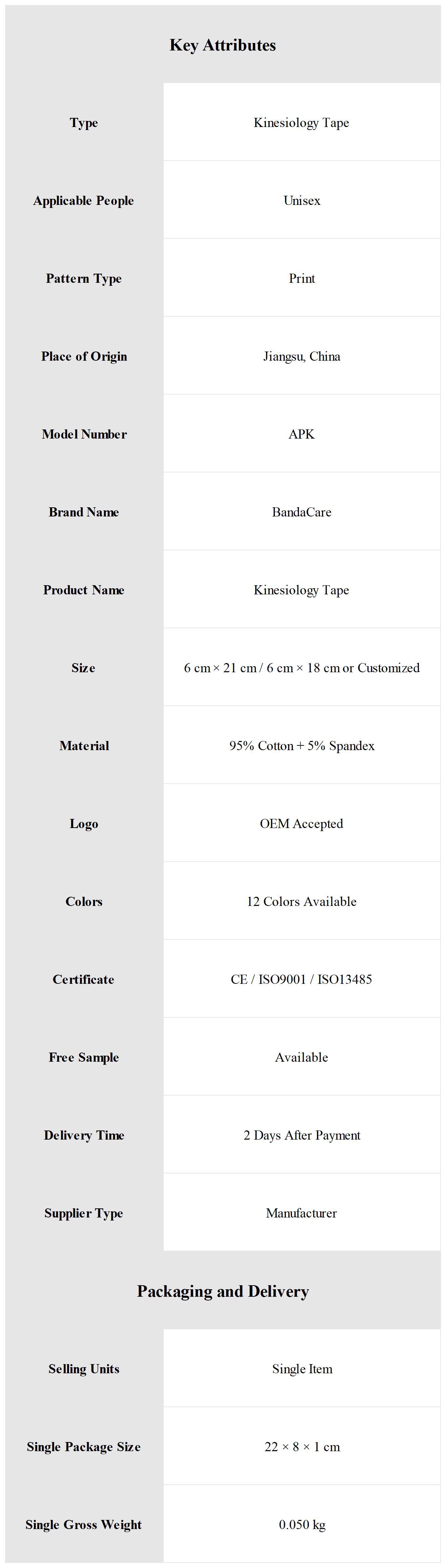 Kinesiology Tape Stripes