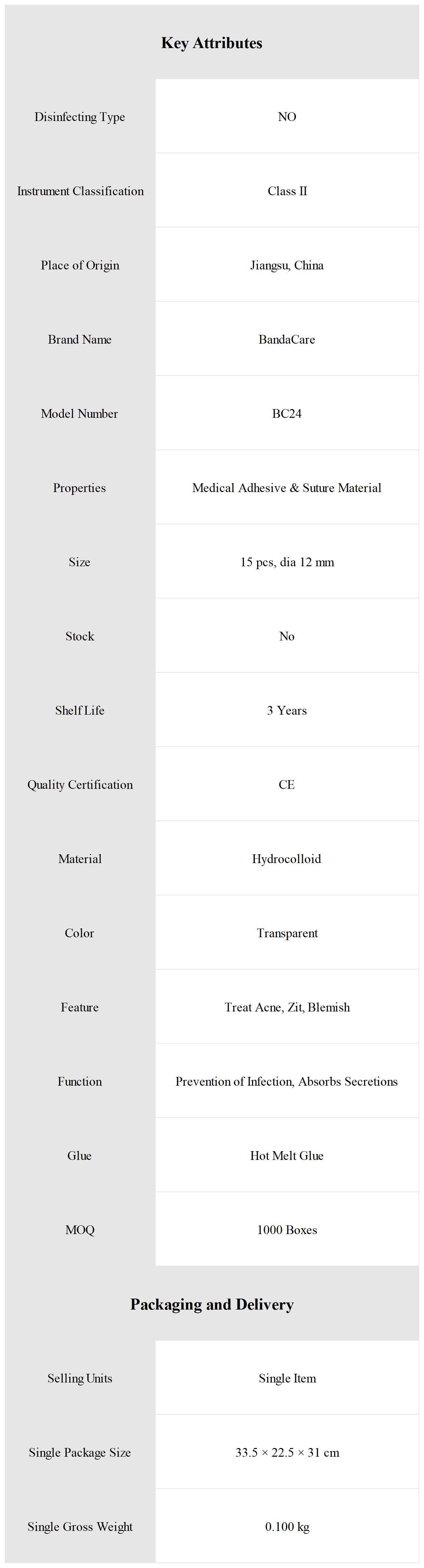 Hydrocolloid Acne Patch