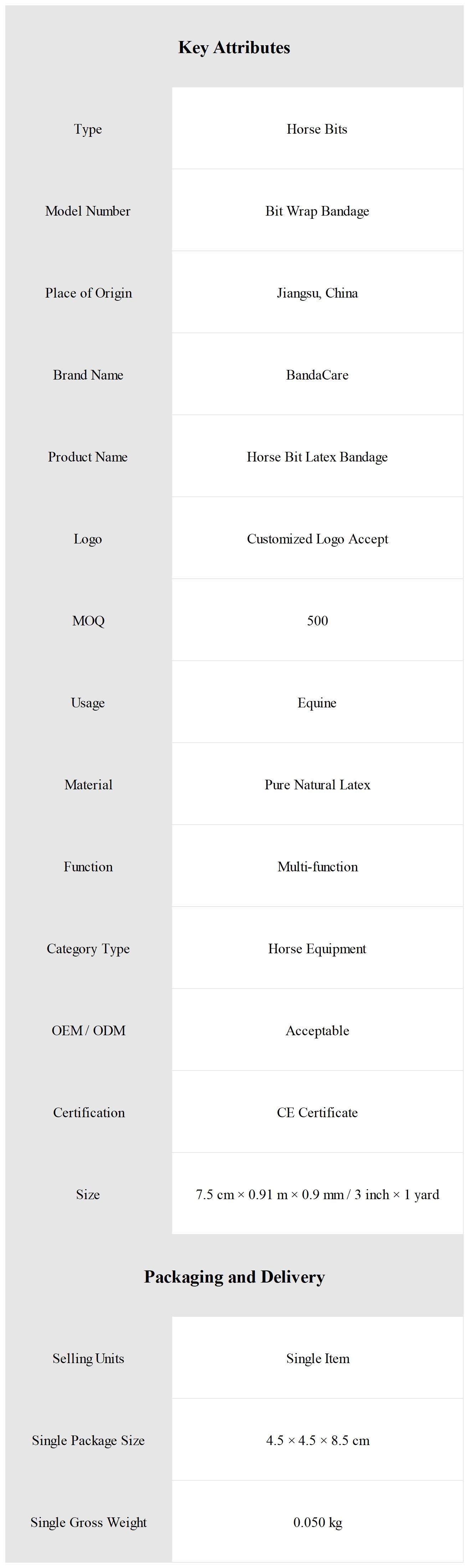 Latex Bandage/Bit Wrap