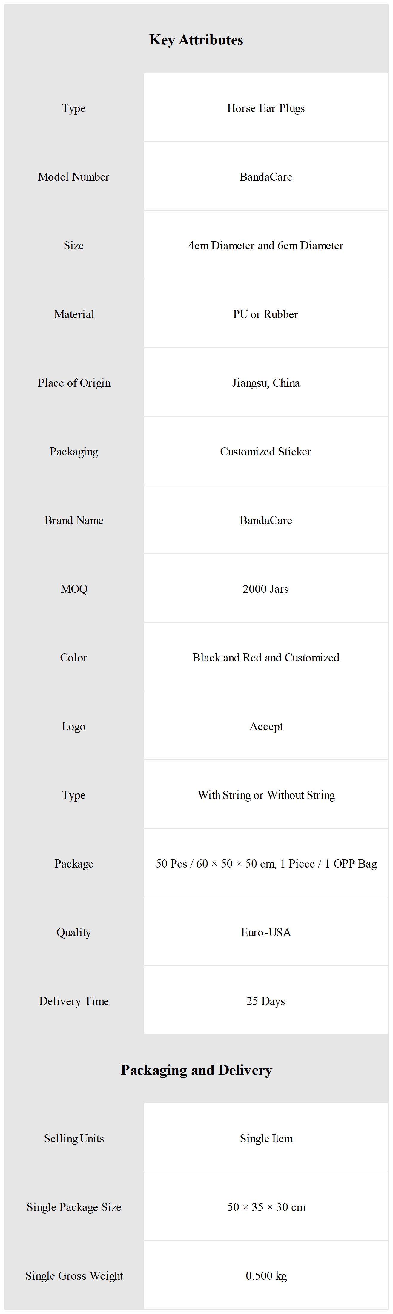 Equine Ear Plugs Equine Ear Plugs