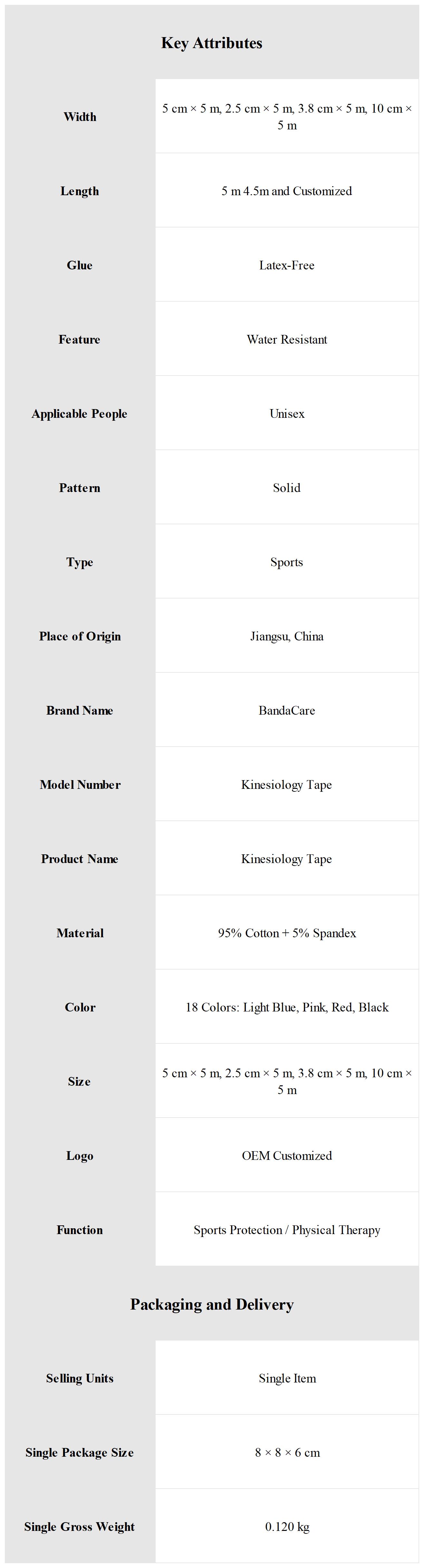 Cotton Kinesiology Tape