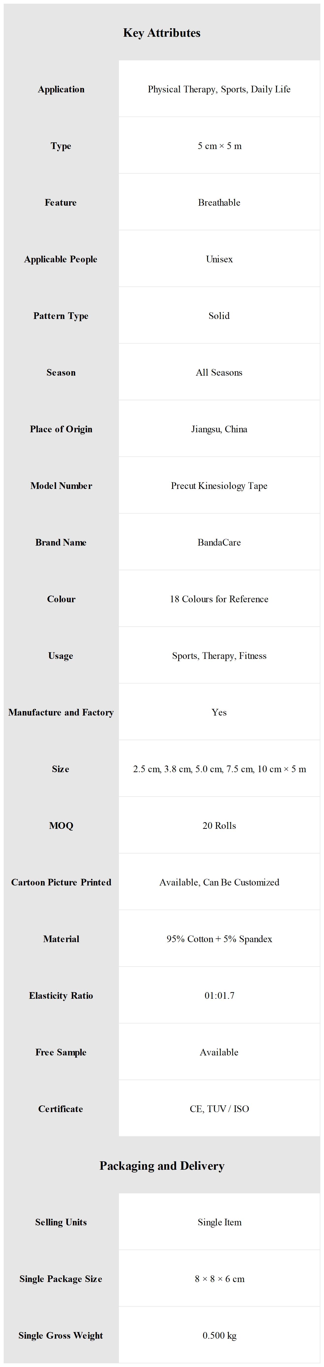 Pre Cut Kinesiology Tape Pre Cut Kinesiology Tape