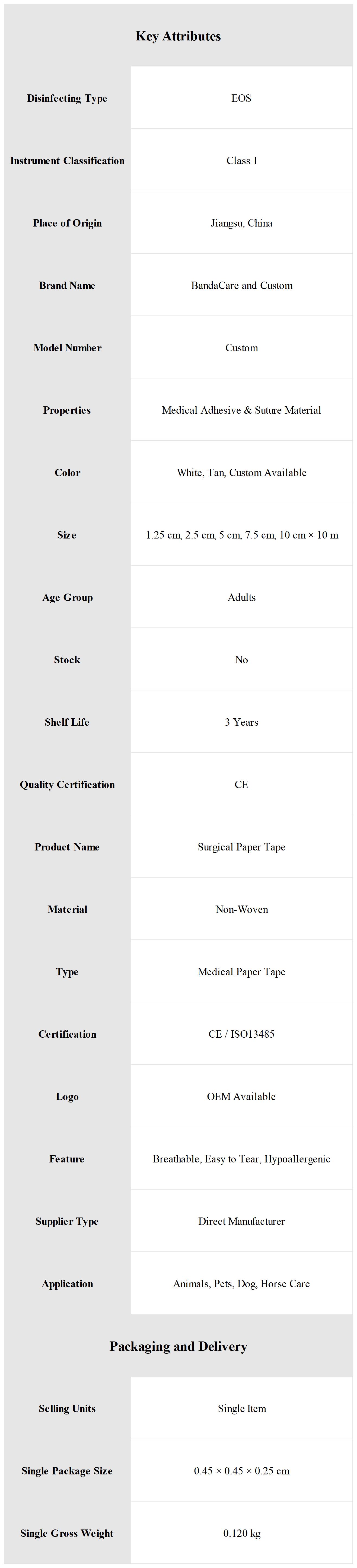 Medical Paper Tape Medical Paper Tape