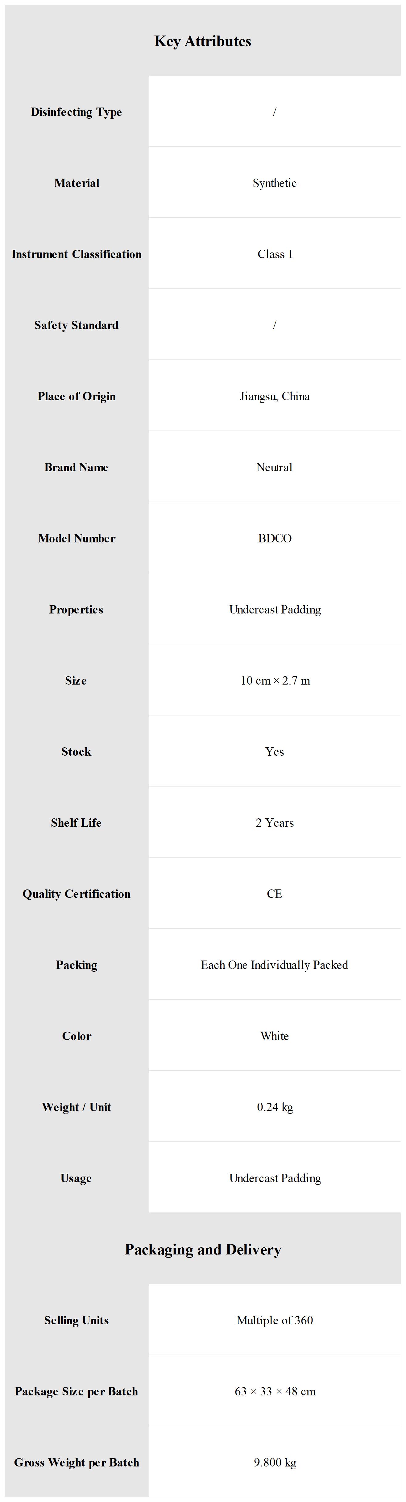 Orthopaedic Cast Bandage